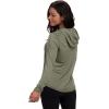 imageVortex womens Womens Sun Slayer Moisturewicking 50 Upf Sunprotective Highperformance Polyester HoodieLichen