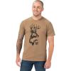 imageVortex Mens Wild Reveal Short Sleeve TShirtsCoyote Heather
