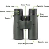 image:imageVortex Triumph HD 10x28 Binoculars  HD Optical System Fully MultiCoated Lenses Rubber Armor Tripod Adaptable Waterproof Fogproof Shockproof  Unlimited Unconditional WarrantyGreen